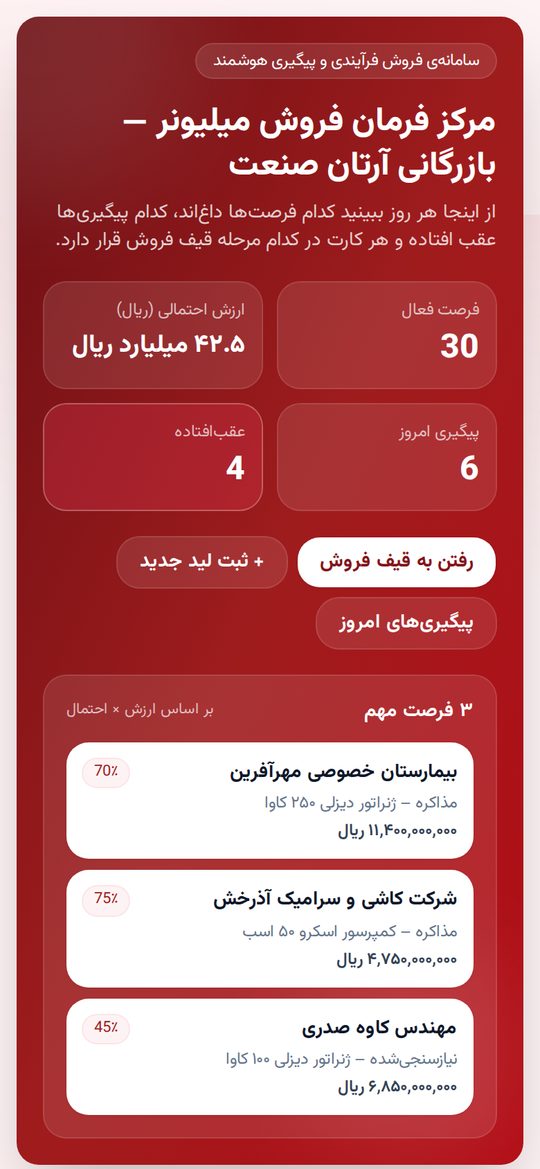 CRM میلیونر — نسخهٔ موبایل