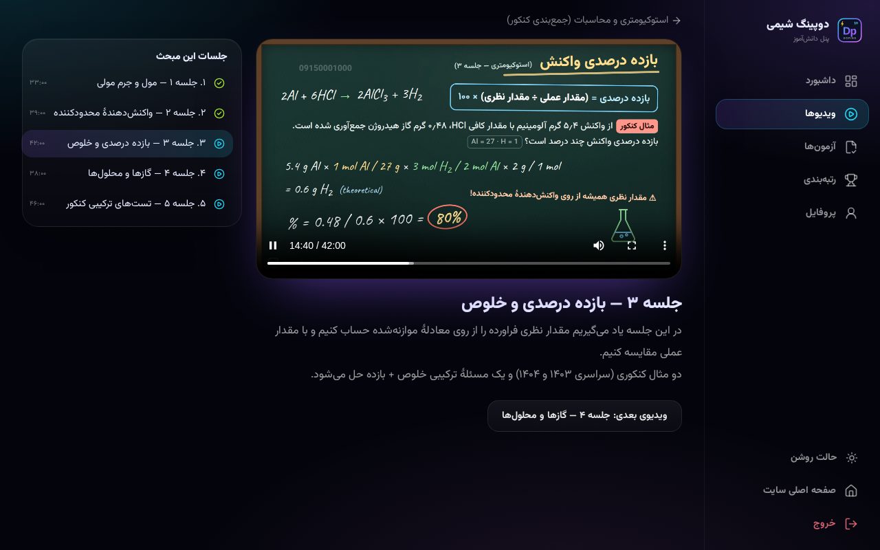 پنل دانشآموز دوپینگ شیمی، در حال تماشای درس